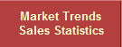 Mountain View CA Real Estate Market ReportTrends and Home Sales  Statistics and Sales Trends -  MLS Mountain View CA