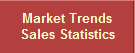 Market Trends
Sales Statistics