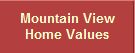 Mountain View  Real Estate, Home and Property Values